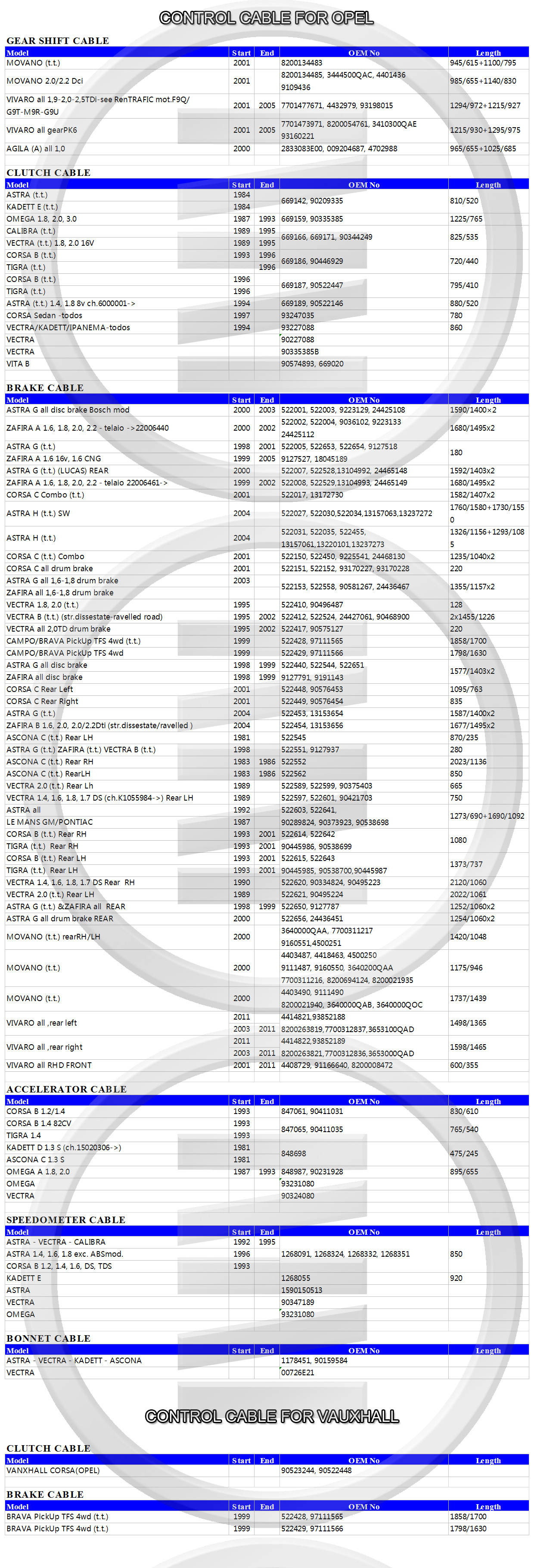 d0a5a0e86cae0954e14e32049e6201ad_opellist.jpg