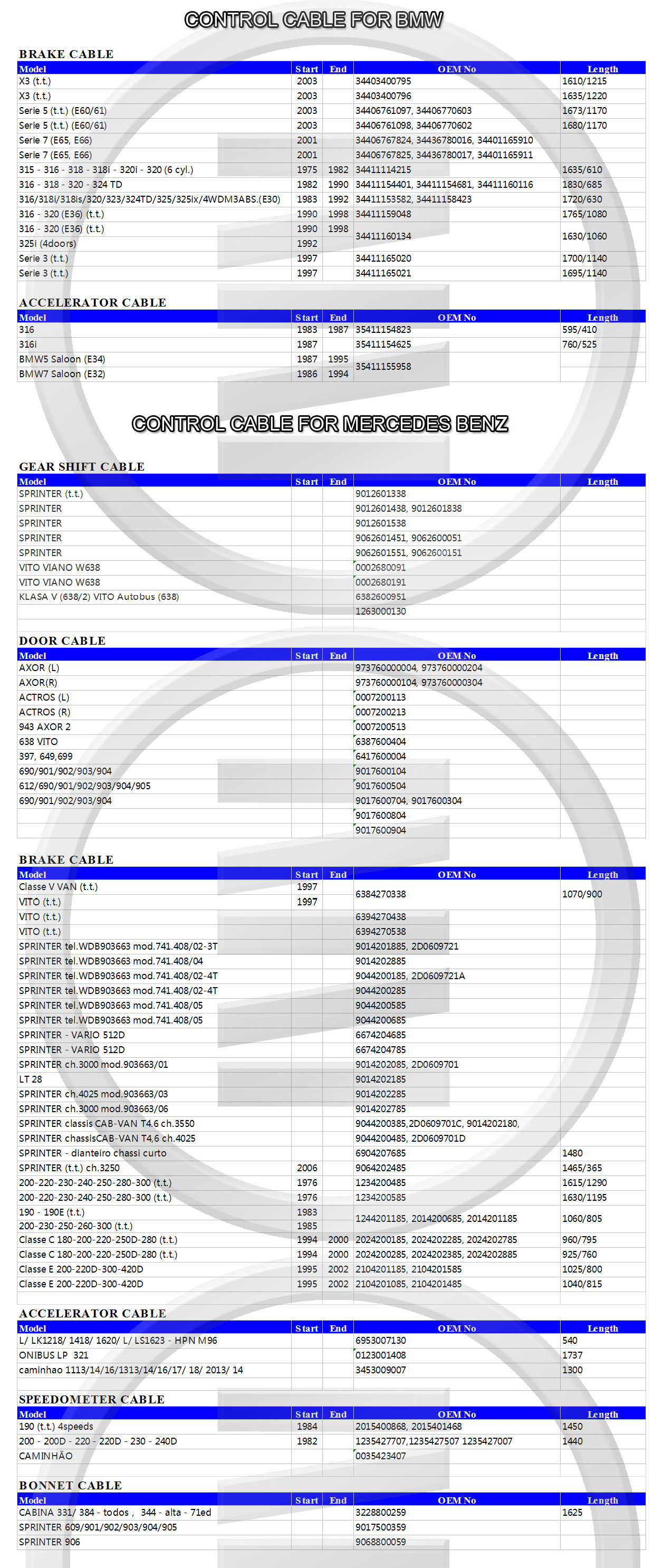 63150c43b82ea0f6cf41f223b66f54bb_bmwlist.jpg